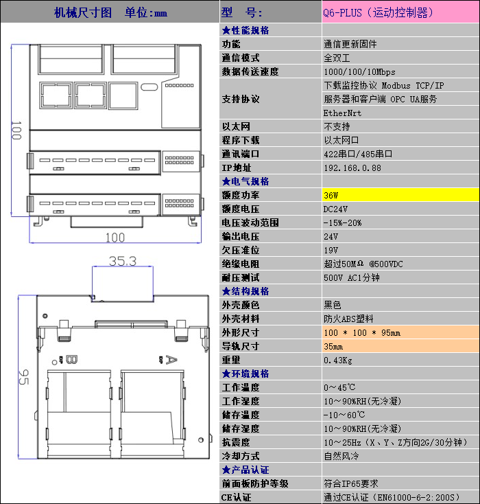 中達(dá)優(yōu)控